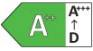 Energy Label